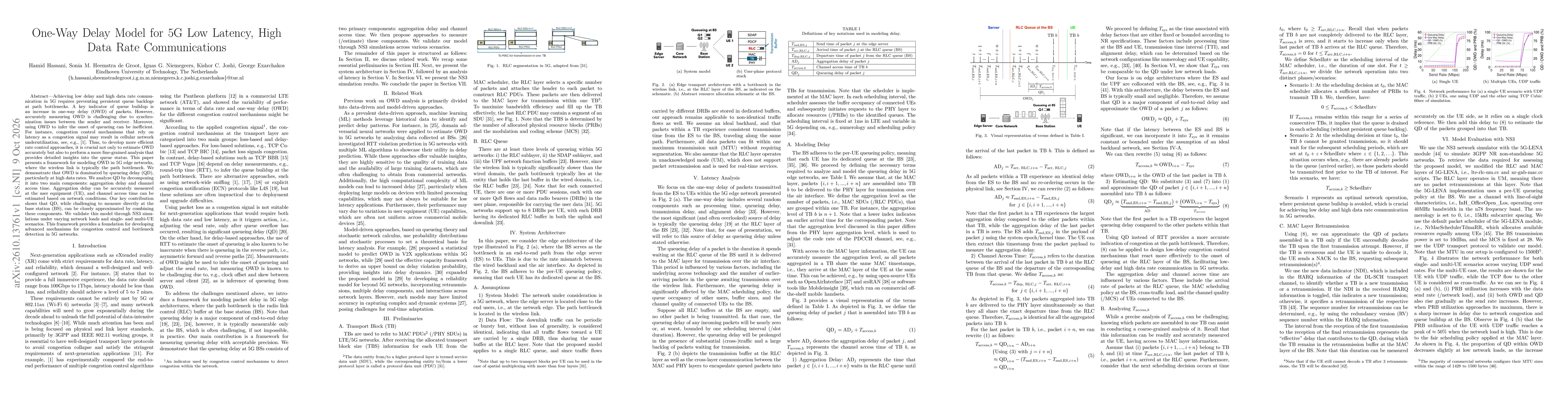 Thumbnail for One-Way Delay Model for 5G Low Latency, High Data Rate Communications