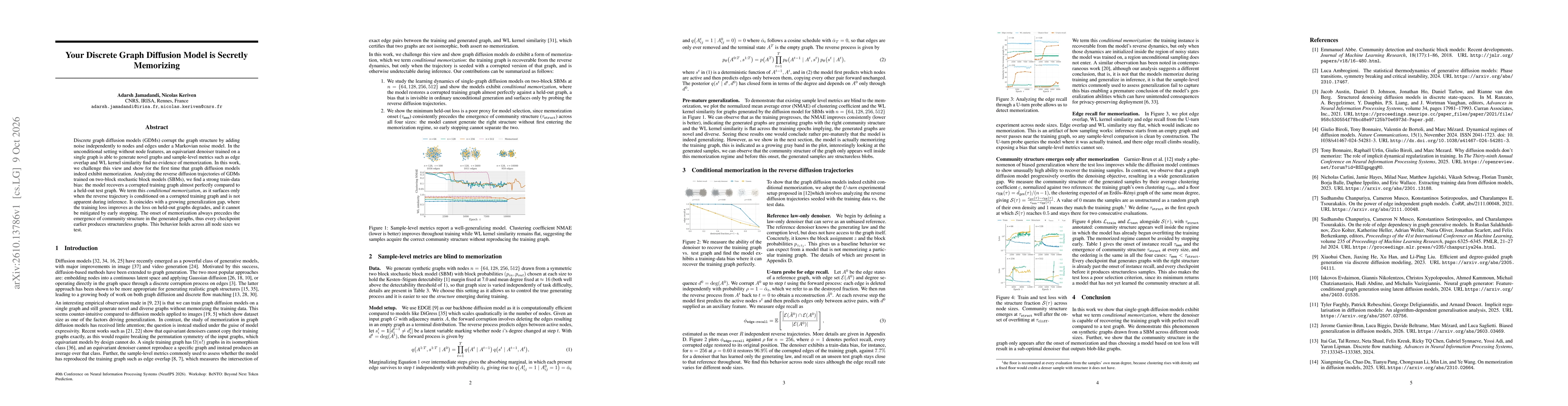 Thumbnail for Your Discrete Graph Diffusion Model is Secretly Memorizing