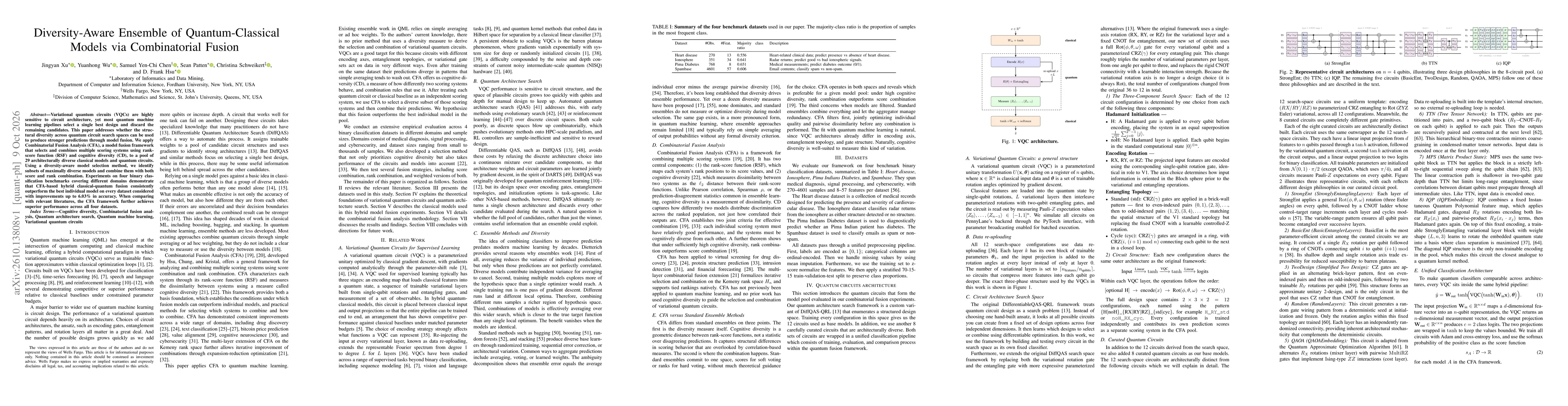 Thumbnail for Diversity-Aware Ensemble of Quantum-Classical Models via Combinatorial Fusion