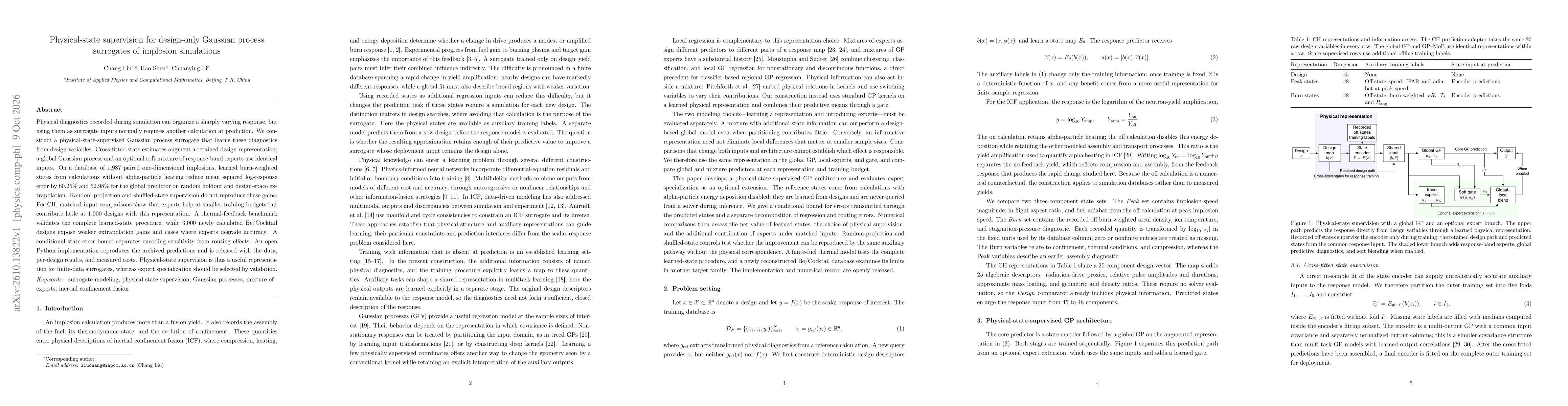 Thumbnail for Physical-state supervision for design-only Gaussian process surrogates of implosion simulations