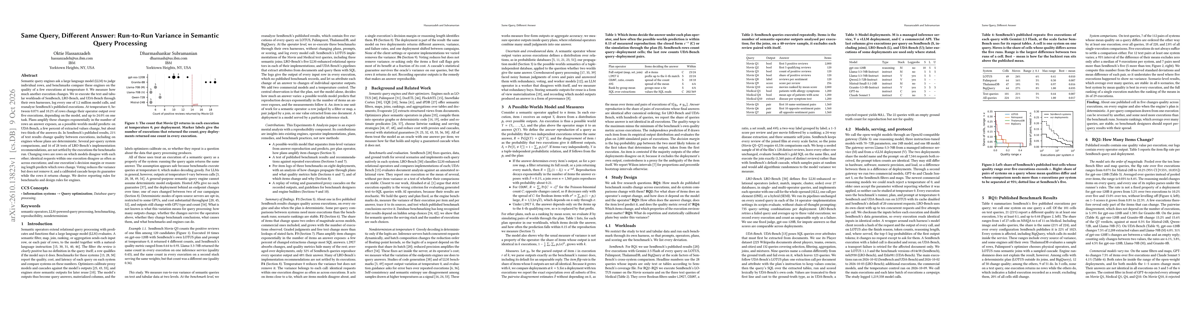 Thumbnail for Same Query, Different Answer: Run-to-Run Variance in Semantic Query Processing