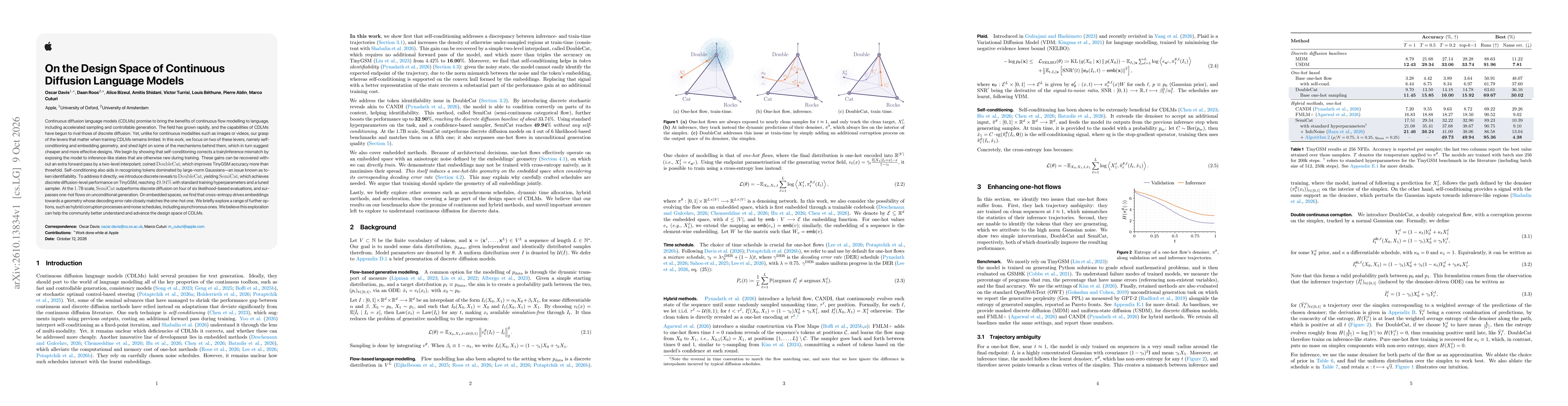 Thumbnail for On the Design Space of Continuous Diffusion Language Models