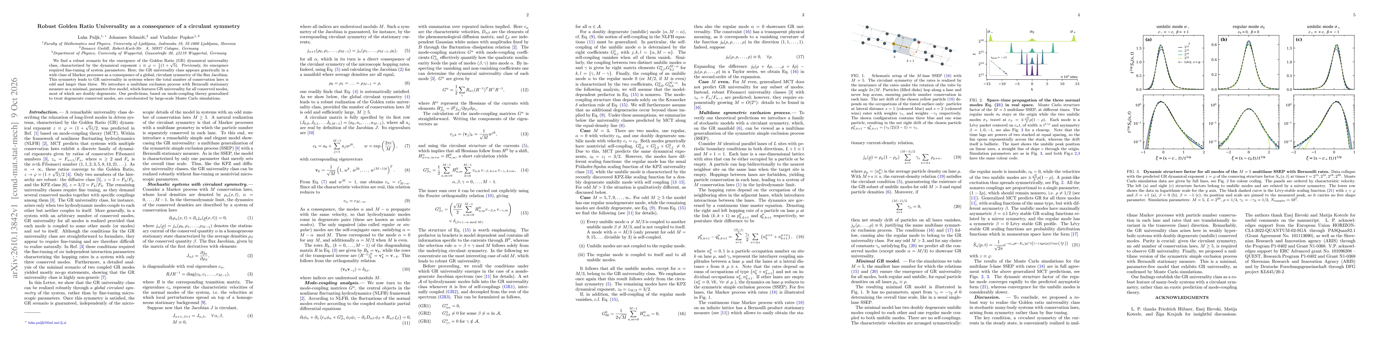 Thumbnail for Robust Golden Ratio universality as a consequence of a circulant symmetry