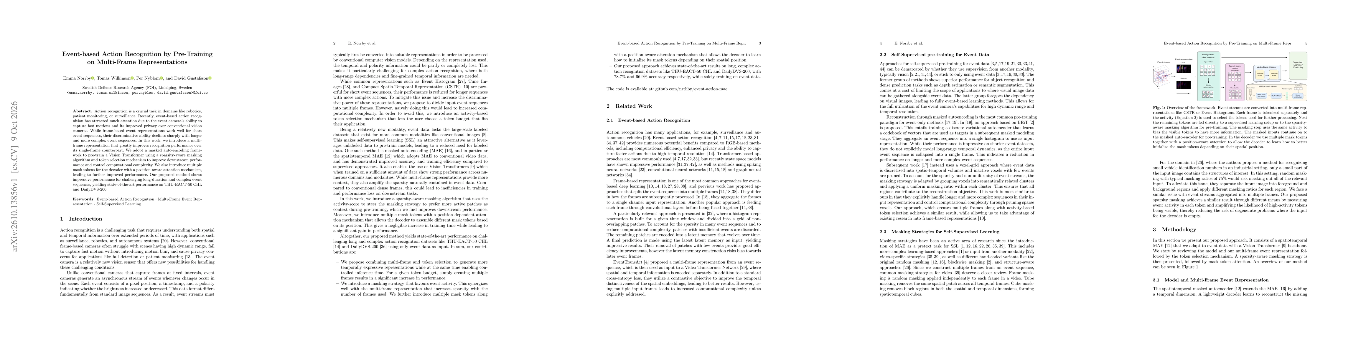 Thumbnail for Event-based Action Recognition by Pre-Training on Multi-Frame Representations