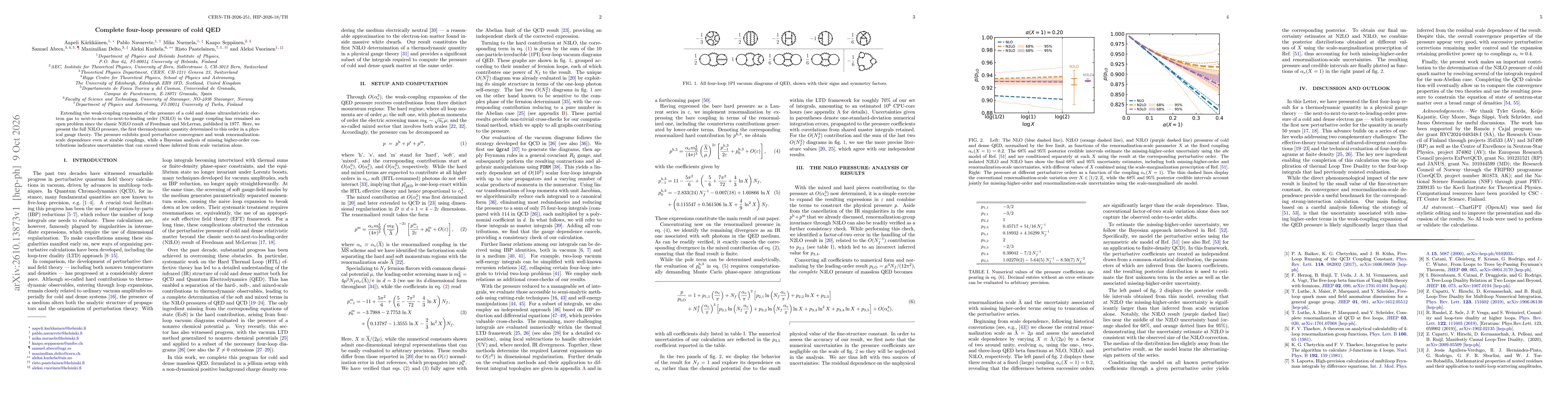 Thumbnail for Complete four-loop pressure of cold QED
