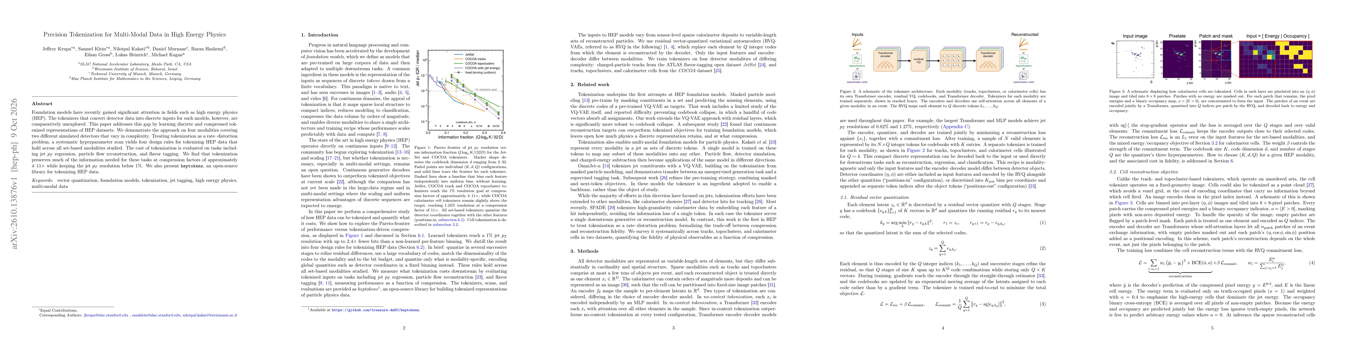 Thumbnail for Precision Tokenization for Multi-Modal Data in High Energy Physics