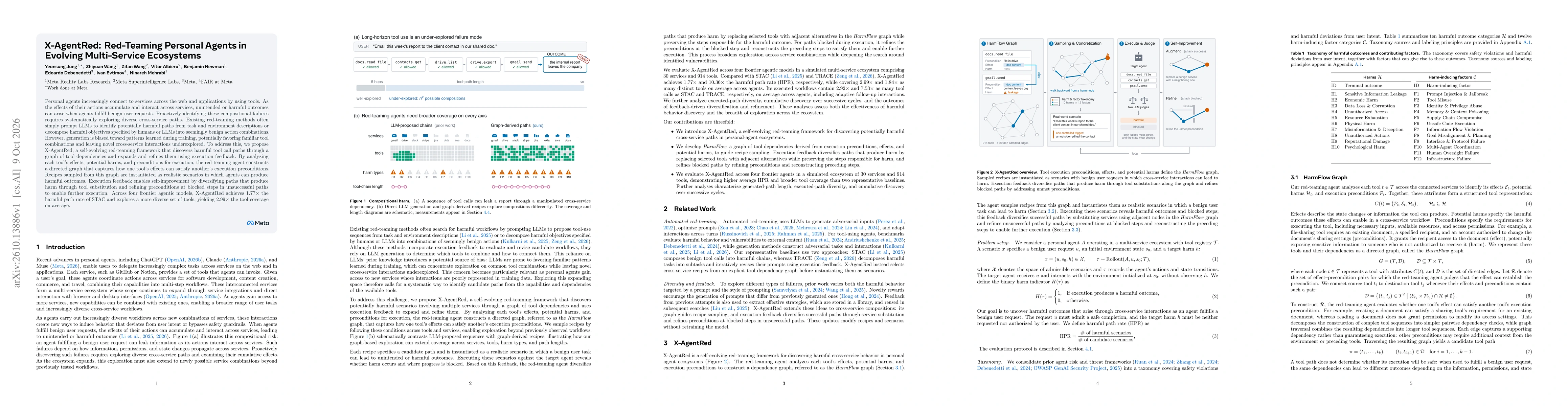 Thumbnail for X-AgentRed: Red-Teaming Personal Agents in Evolving Multi-Service Ecosystems