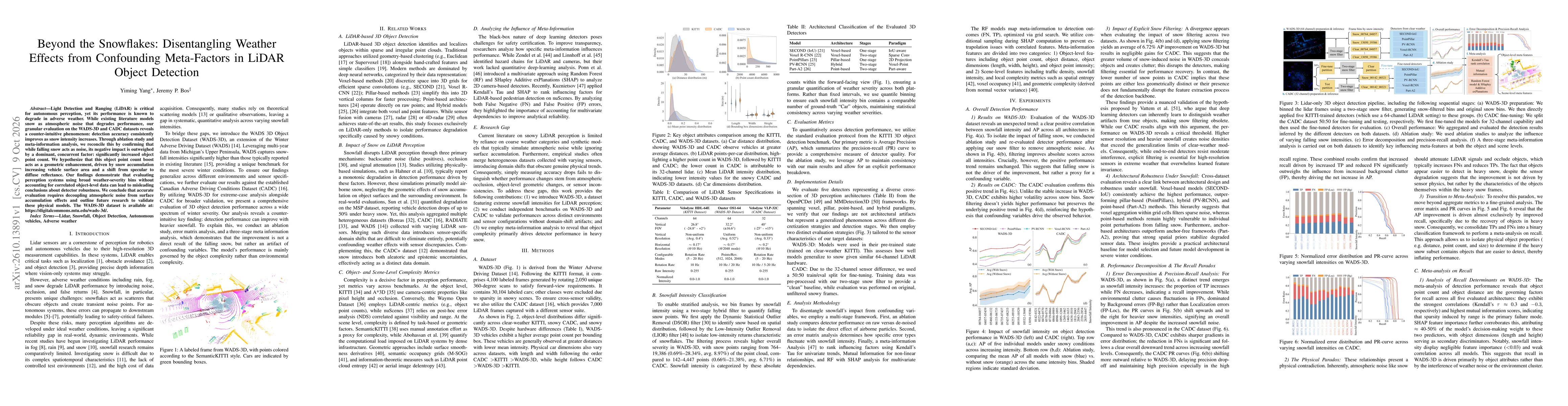 Thumbnail for Beyond the Snowflakes: Disentangling Weather Effects from Confounding Meta-Factors in LiDAR Object Detection
