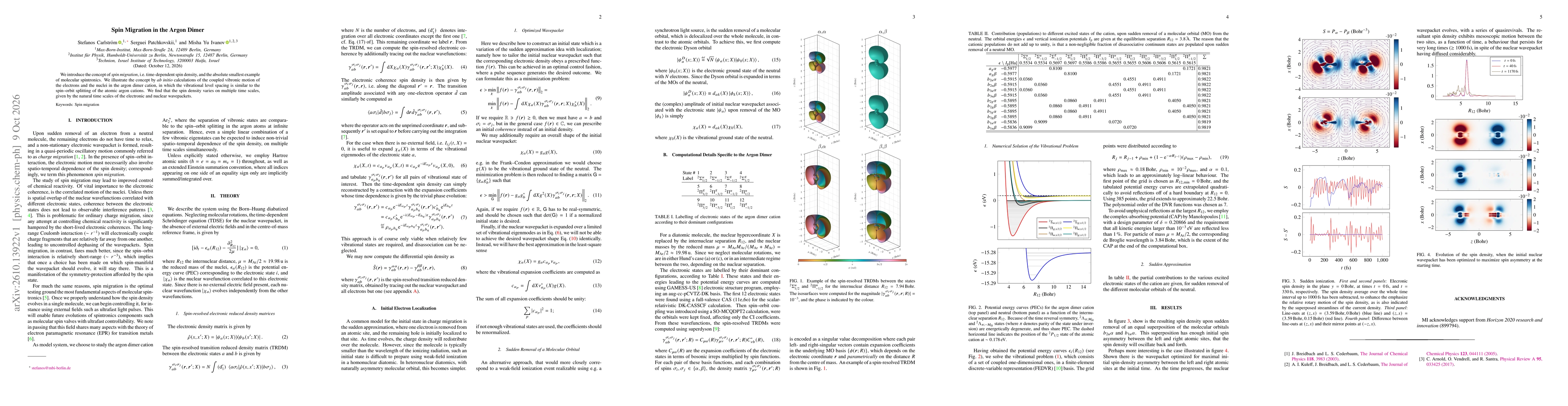 Thumbnail for Spin Migration in the Argon Dimer