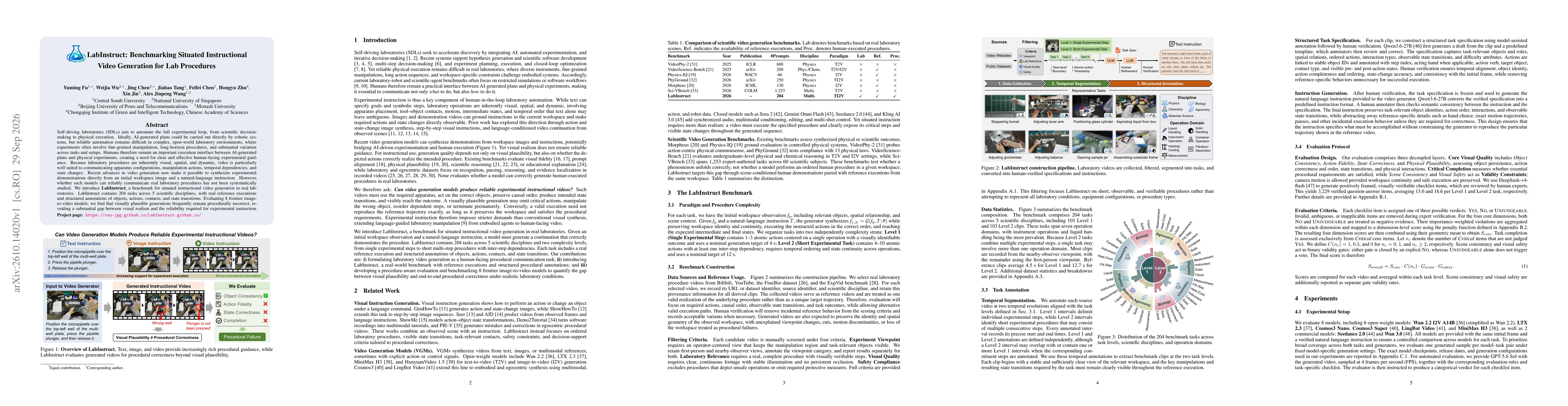 Thumbnail for LabInstruct: Benchmarking Situated Instructional Video Generation for Lab Procedures