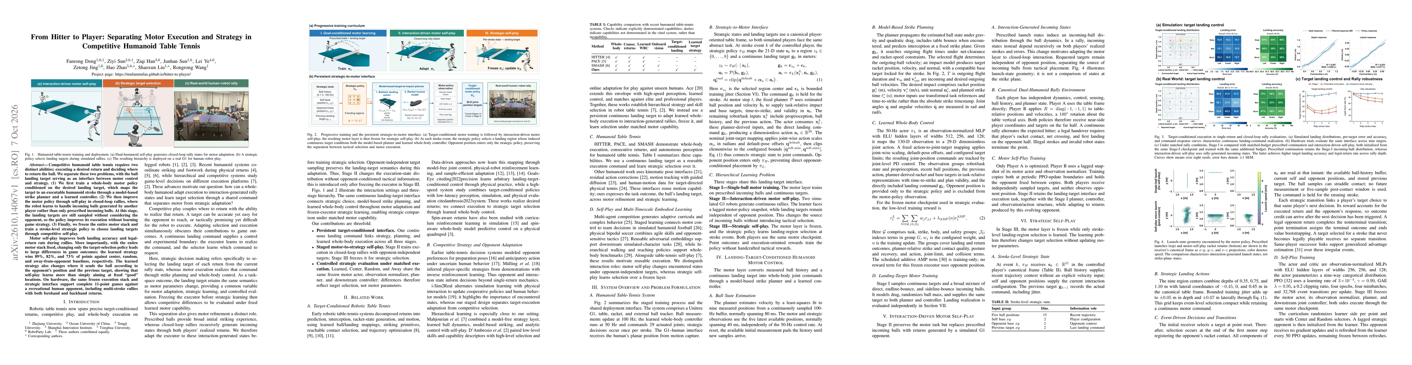Thumbnail for From Hitter to Player: Separating Motor Execution and Strategy in Competitive Humanoid Table Tennis