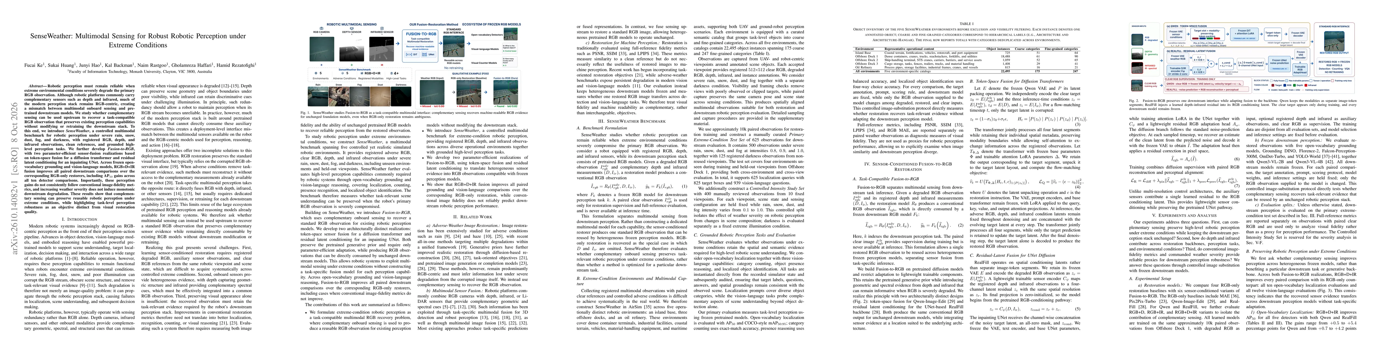 Thumbnail for SenseWeather: Multimodal Sensing for Robust Robotic Perception under Extreme Conditions