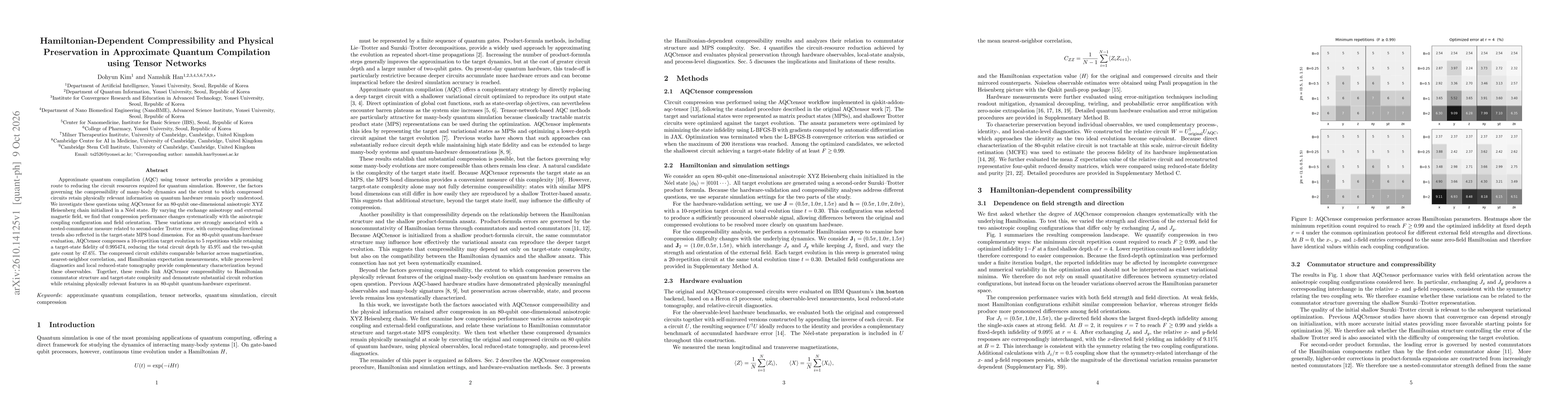 Thumbnail for Hamiltonian-Dependent Compressibility and Physical Preservation in Approximate Quantum Compilation using Tensor Networks