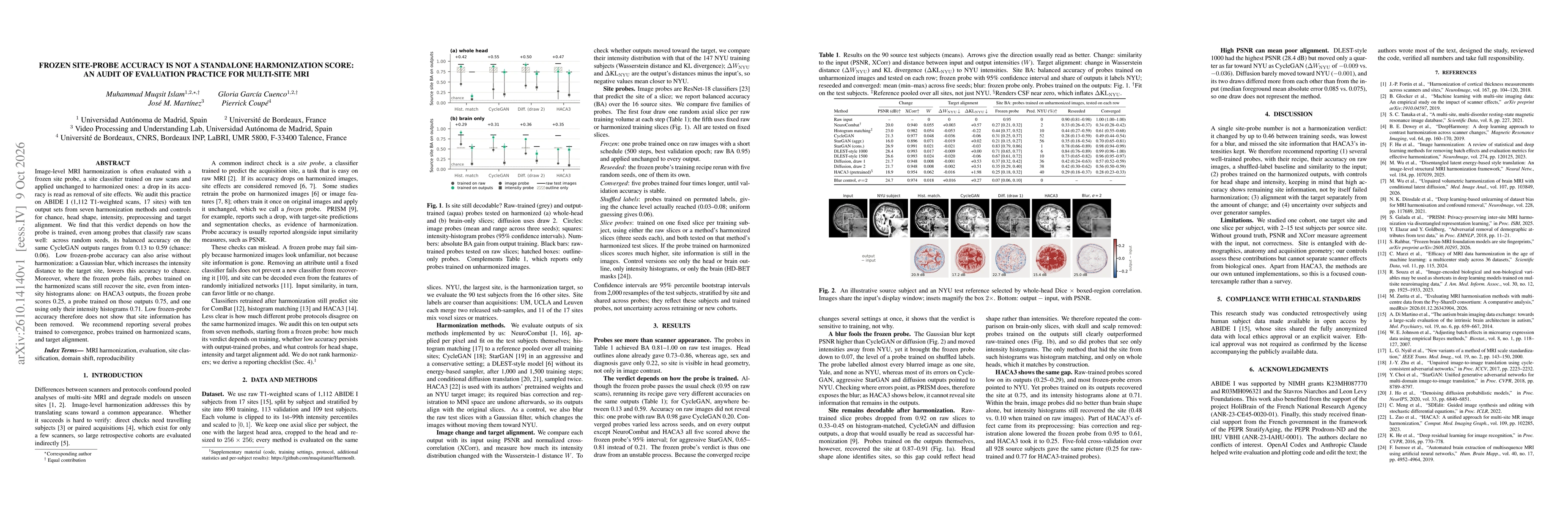 Thumbnail for Frozen Site-Probe Accuracy Is Not a Standalone Harmonization Score: An Audit of Evaluation Practice for Multi-Site MRI