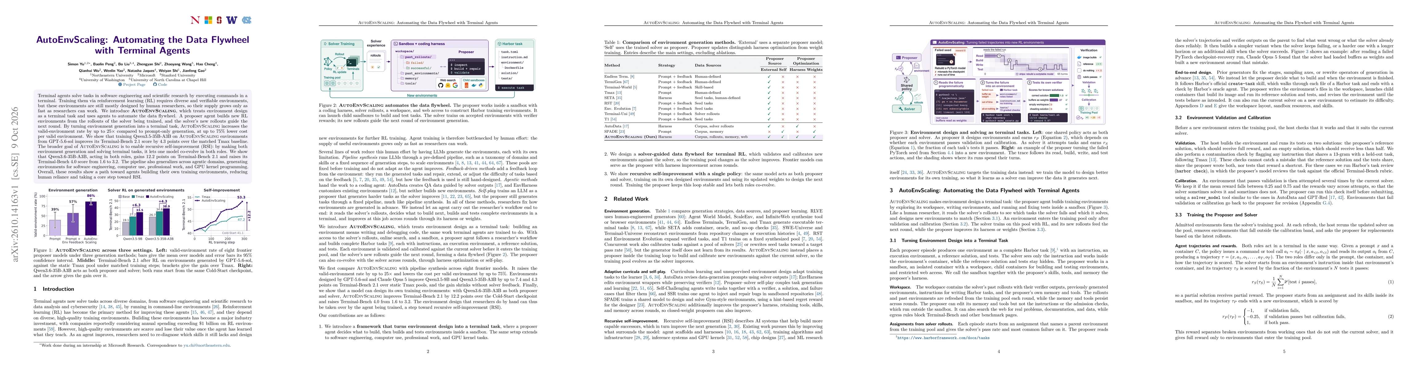Thumbnail for AutoEnvScaling: Automating the Data Flywheel with Terminal Agents