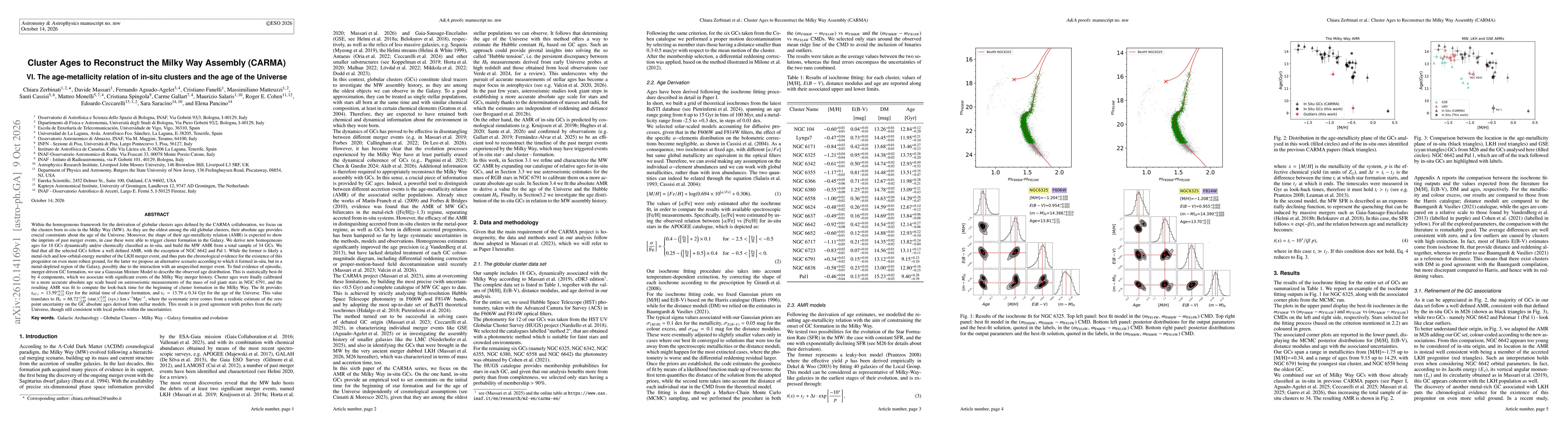 Thumbnail for Cluster Ages to Reconstruct the Milky Way Assembly (CARMA). VI. The age-metallicity relation of in-situ clusters and the age of the Universe