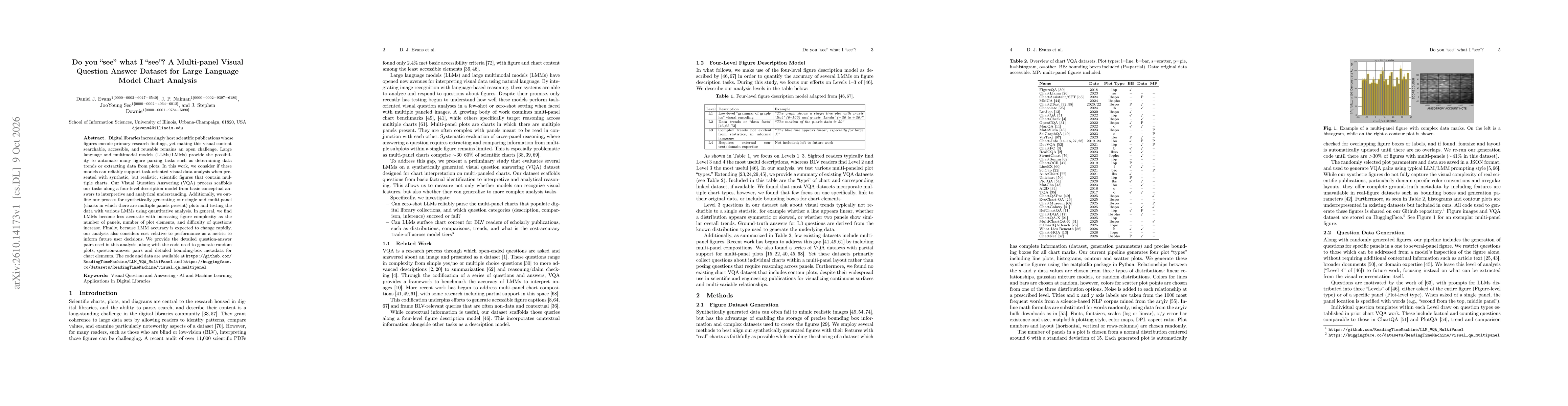 Thumbnail for Do you "see" what I "see"? A Multi-panel Visual Question Answer Dataset for Large Language Model Chart Analysis