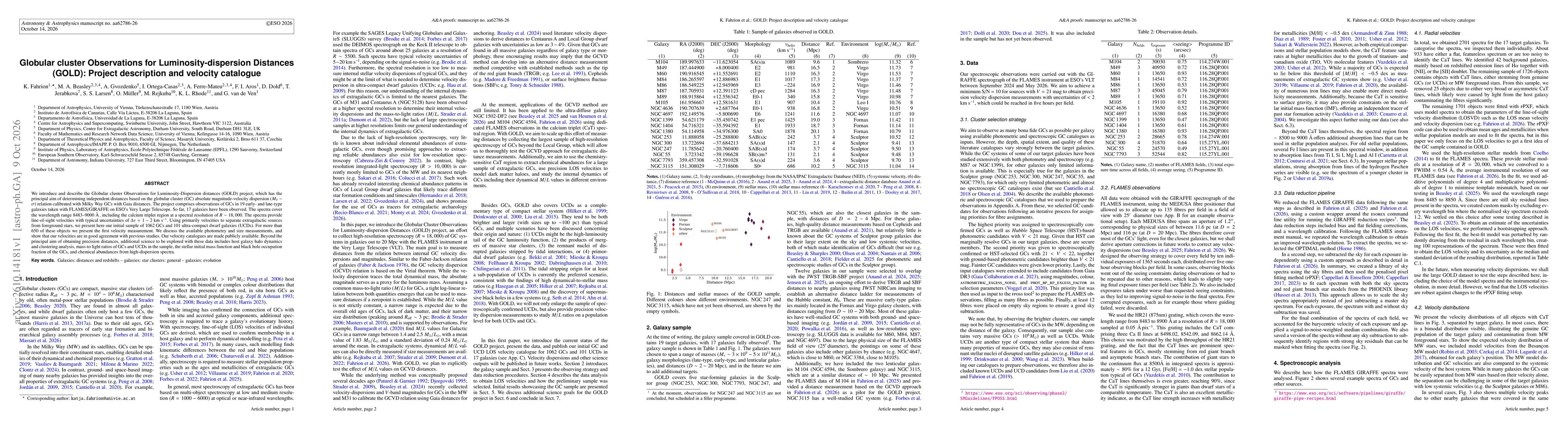Thumbnail for Globular cluster Observations for Luminosity-dispersion Distances (GOLD): Project description and velocity catalogue