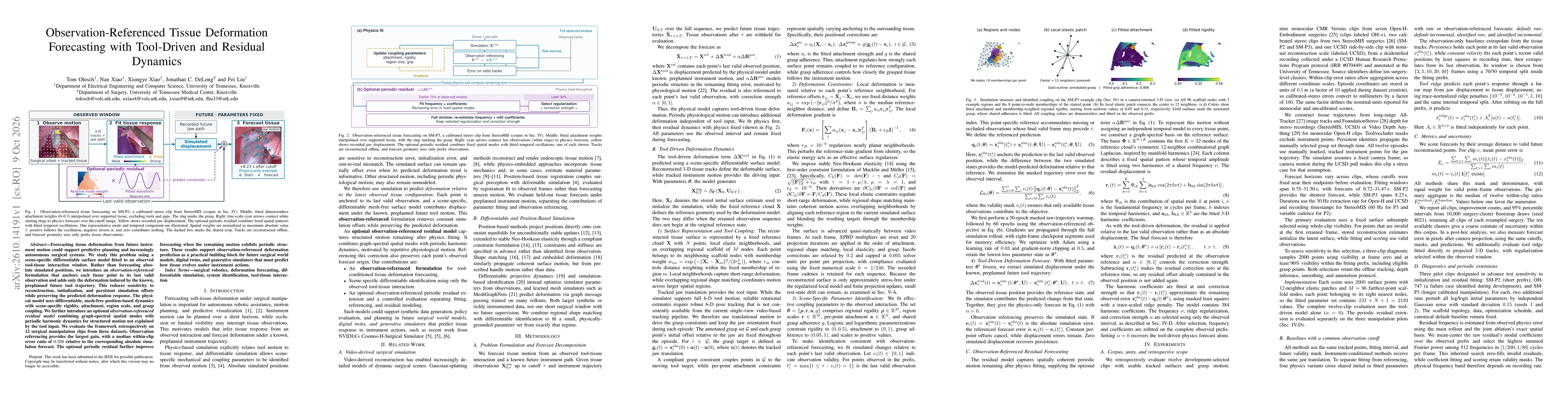 Thumbnail for Observation-Referenced Tissue Deformation Forecasting with Tool-Driven and Residual Dynamics