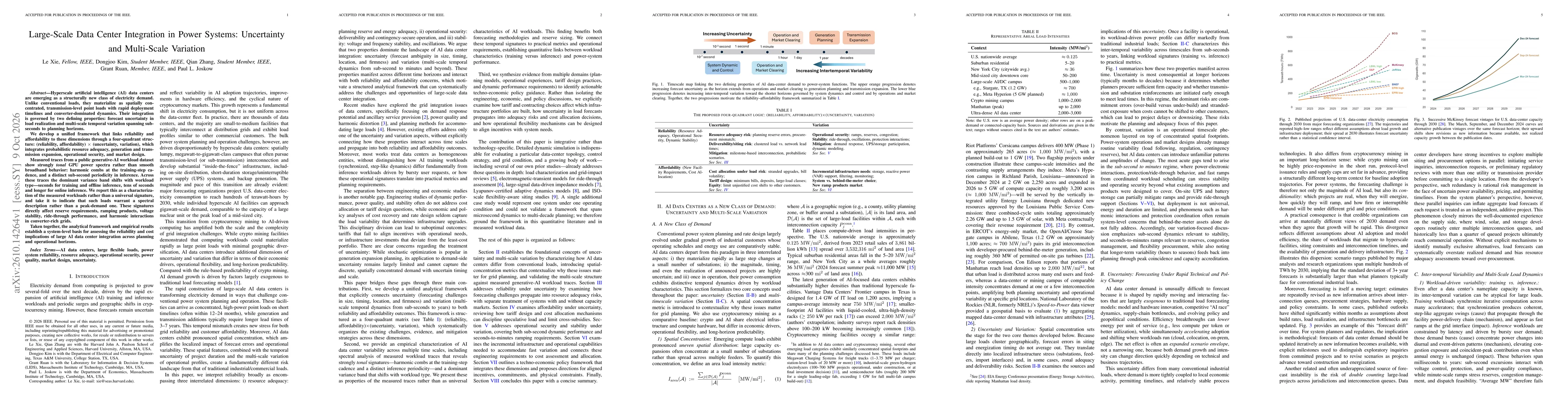 Thumbnail for Large-Scale Data Center Integration in Power Systems: Uncertainty and Multi-Scale Variation