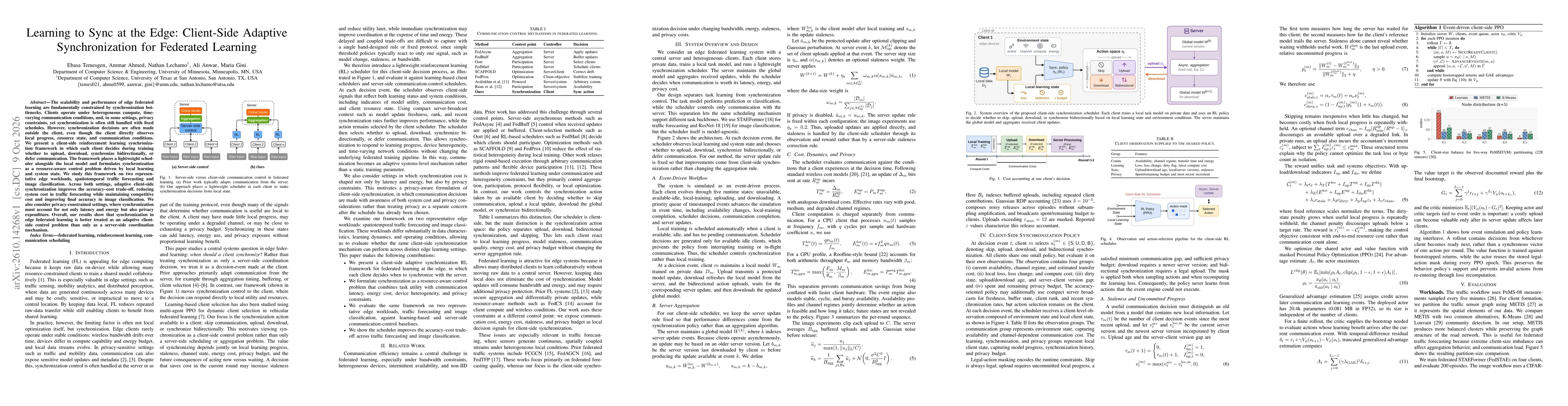 Thumbnail for Learning to Sync at the Edge: Client-Side Adaptive Synchronization for Federated Learning