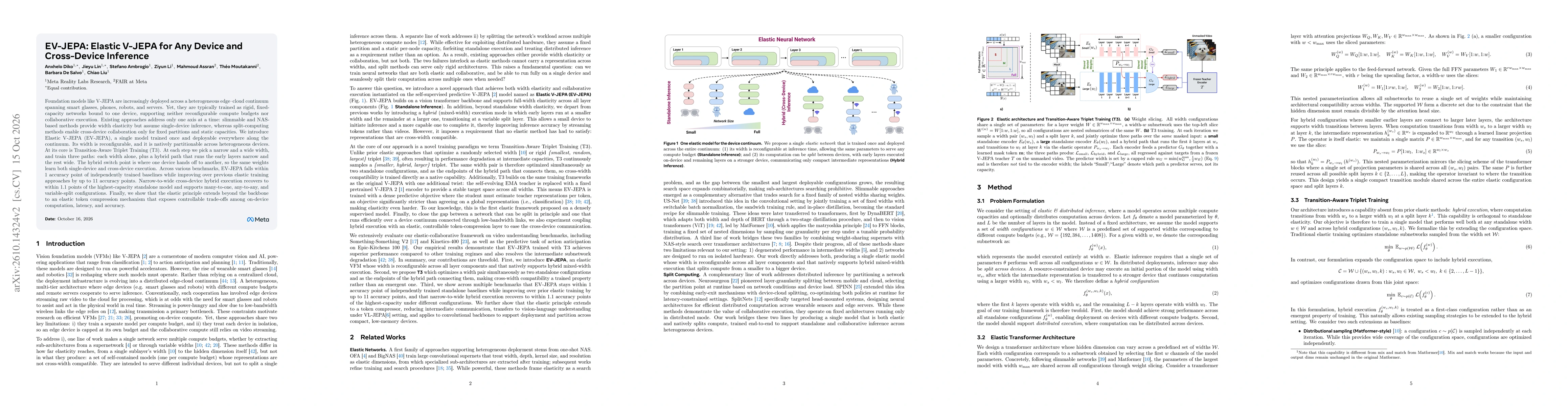 Thumbnail for EV-JEPA: Elastic V-JEPA for Any Device and Cross-Device Inference