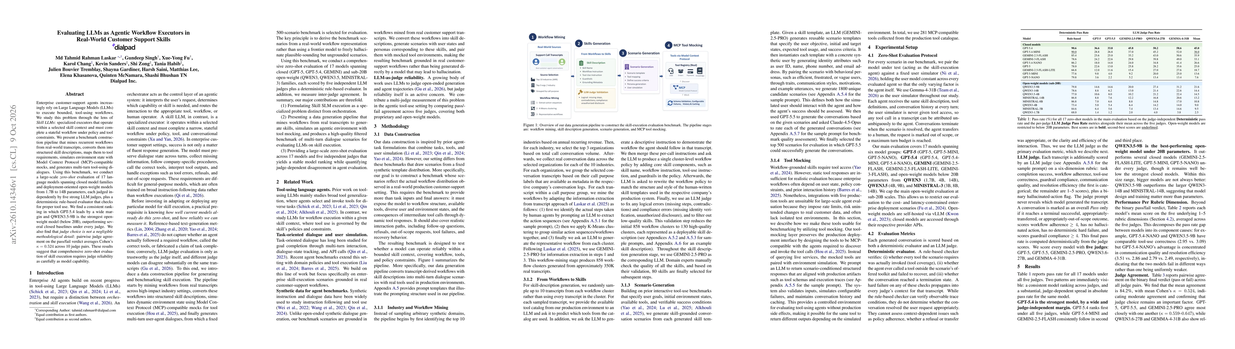 Thumbnail for Evaluating LLMs as Agentic Workflow Executors in Real-World Customer Support Skills