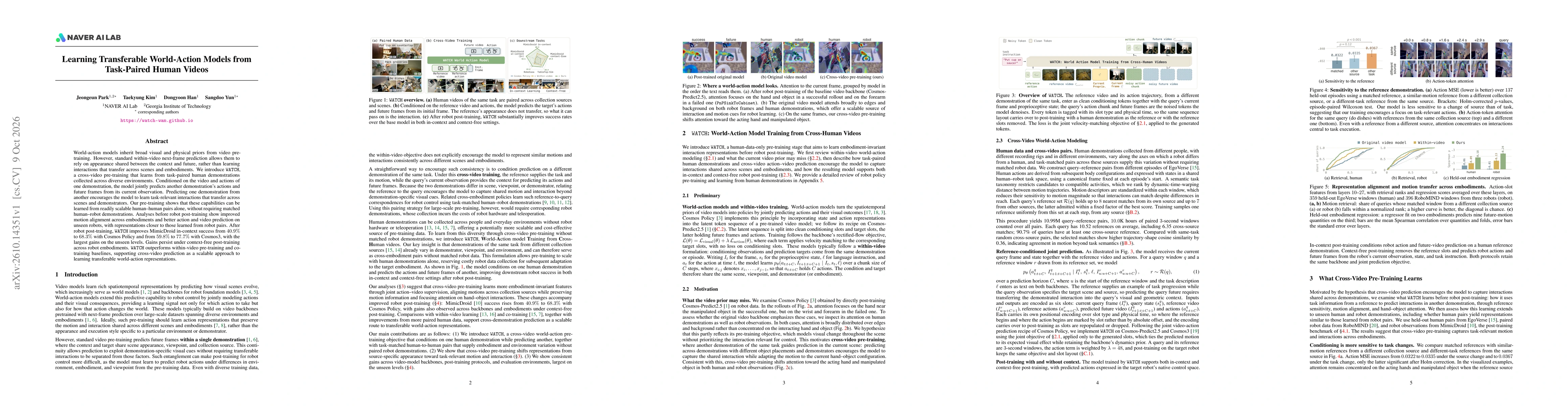 Thumbnail for Learning Transferable World-Action Models from Task-Paired Human Videos