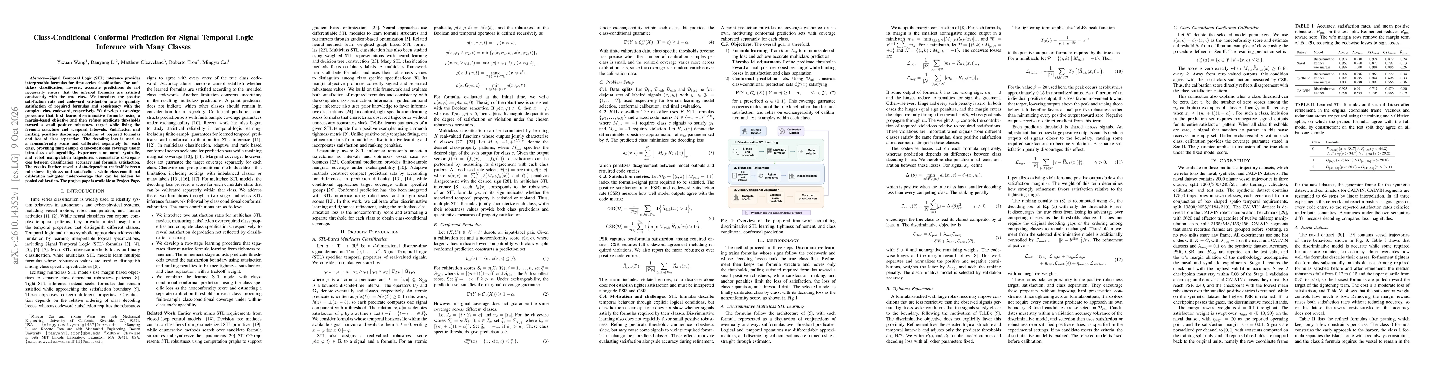 Thumbnail for Class-Conditional Conformal Prediction for Signal Temporal Logic Inference with Many Classes