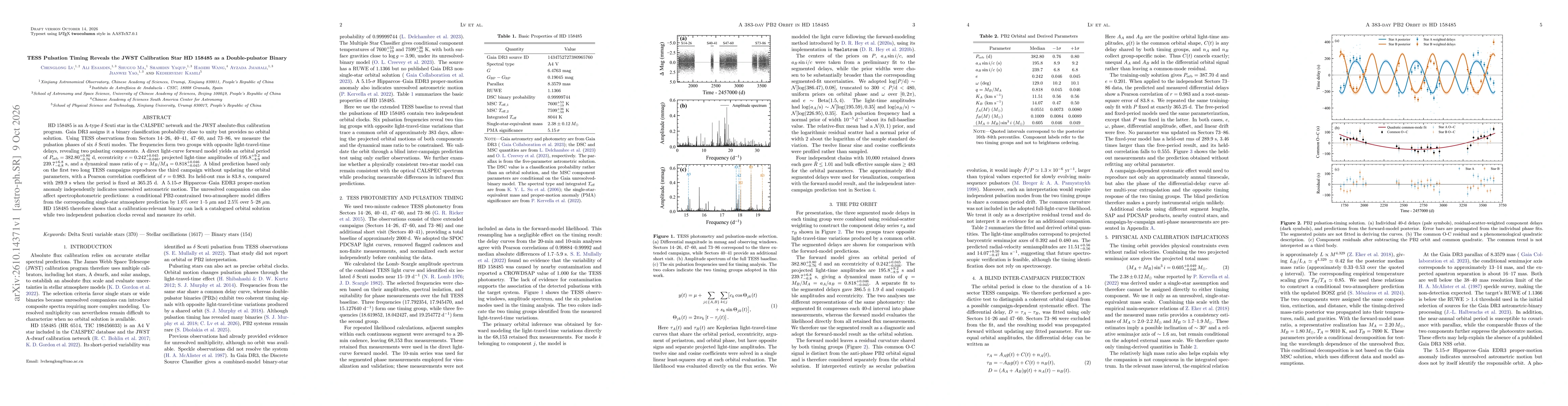 Thumbnail for TESS Pulsation Timing Reveals the JWST Calibration Star HD 158485 as a Double-pulsator Binary