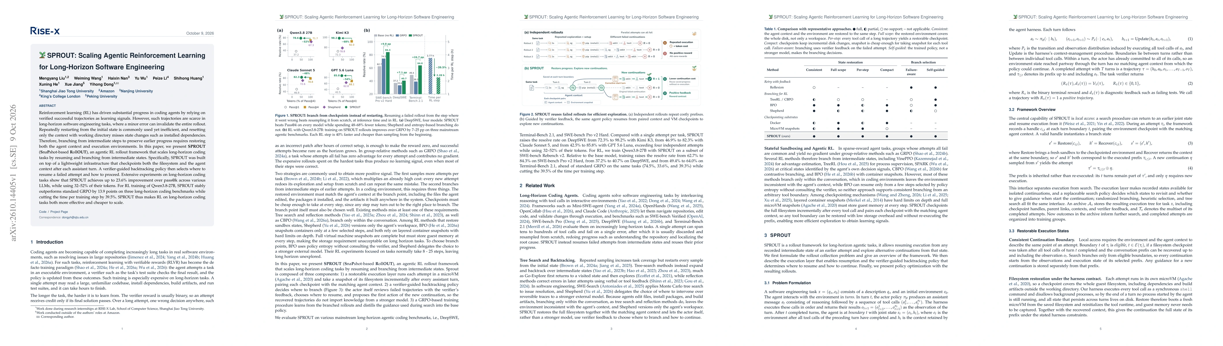 Thumbnail for SPROUT: Scaling Agentic Reinforcement Learning for Long-Horizon Software Engineering