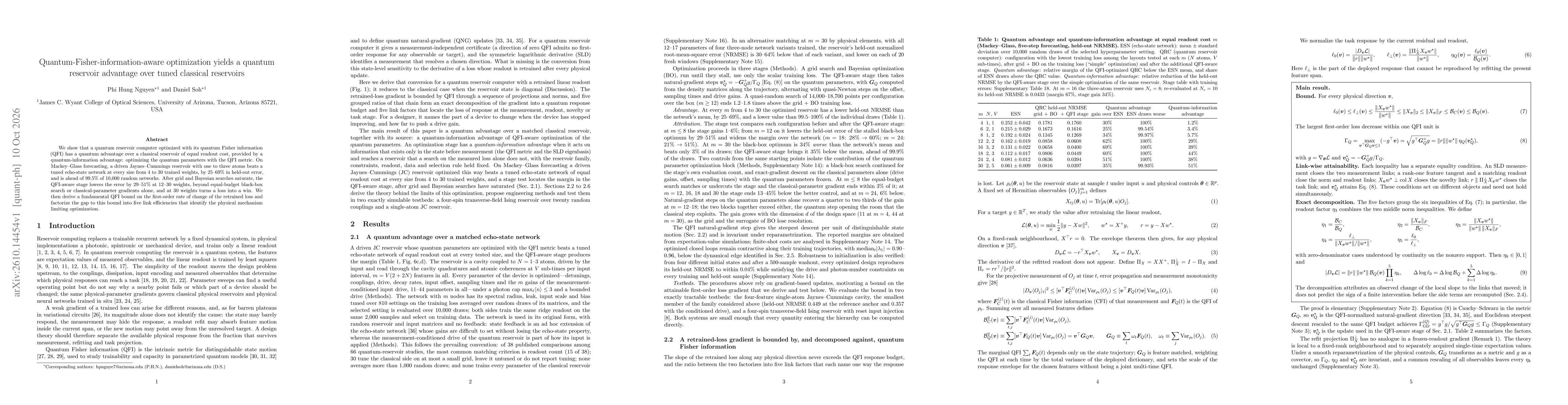 Thumbnail for Quantum-Fisher-information-aware optimization yields a quantum reservoir advantage over tuned classical reservoirs