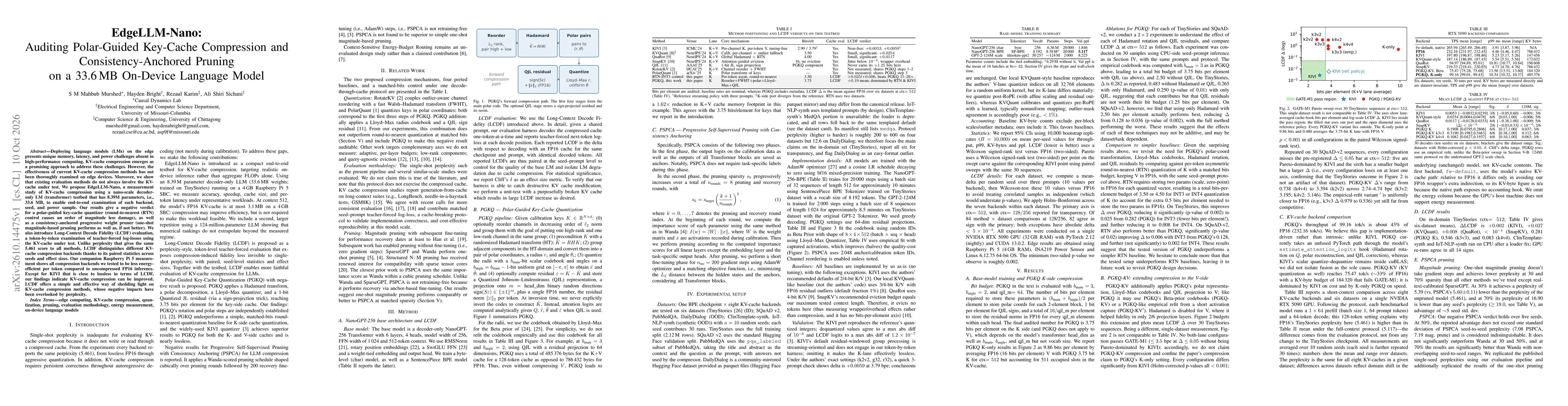 Thumbnail for EdgeLLM-Nano: Auditing Polar-Guided Key-Cache Compression and Consistency-Anchored Pruning on a 33.6 MB On-Device Language Model