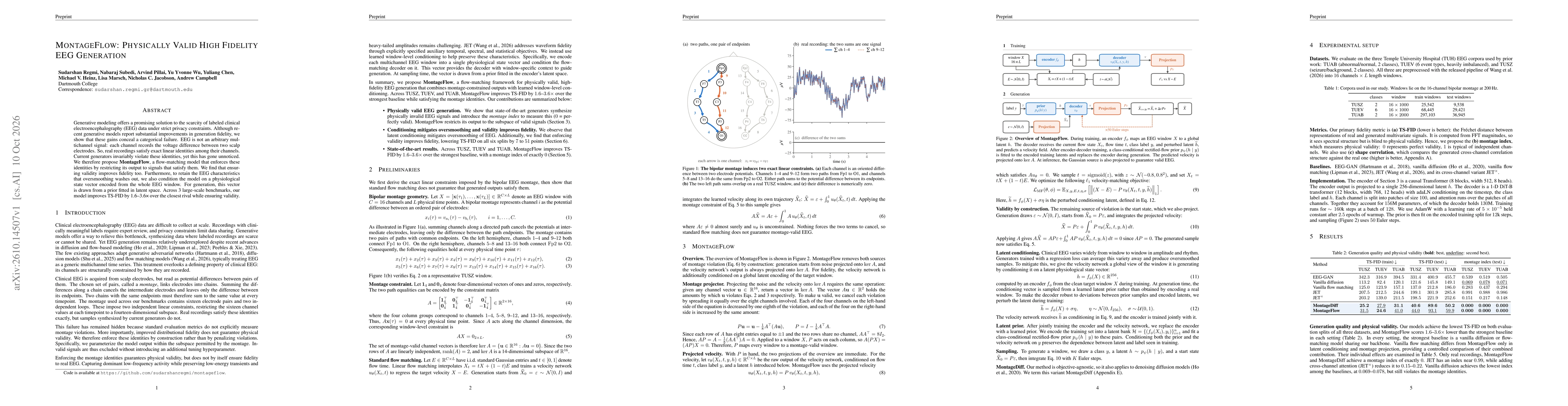 Thumbnail for MontageFlow: Physically Valid High Fidelity EEG Generation