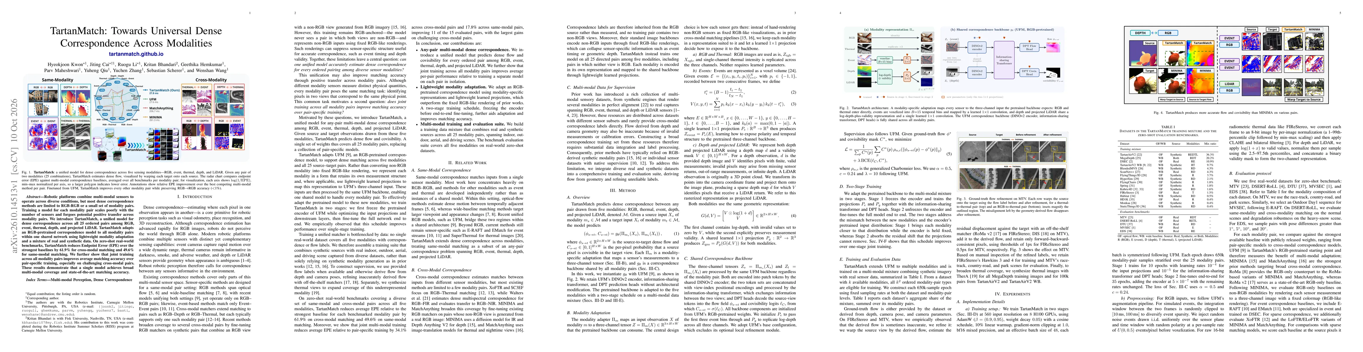 Thumbnail for TartanMatch: Towards Universal Dense Correspondence Across Modalities
