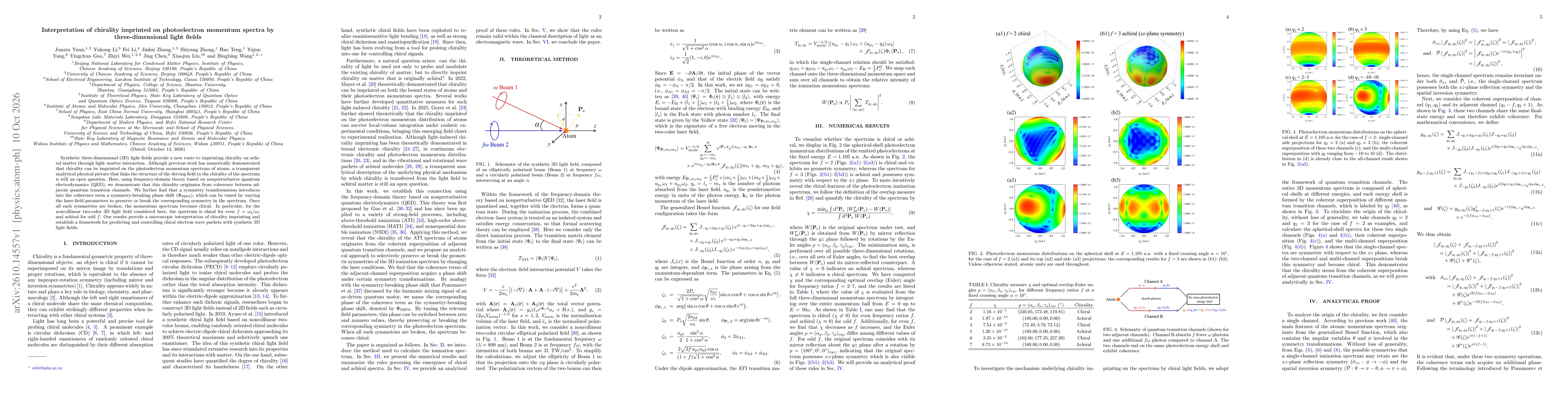 Thumbnail for Interpretation of chirality imprinted on photoelectron momentum spectra by three-dimensional light fields
