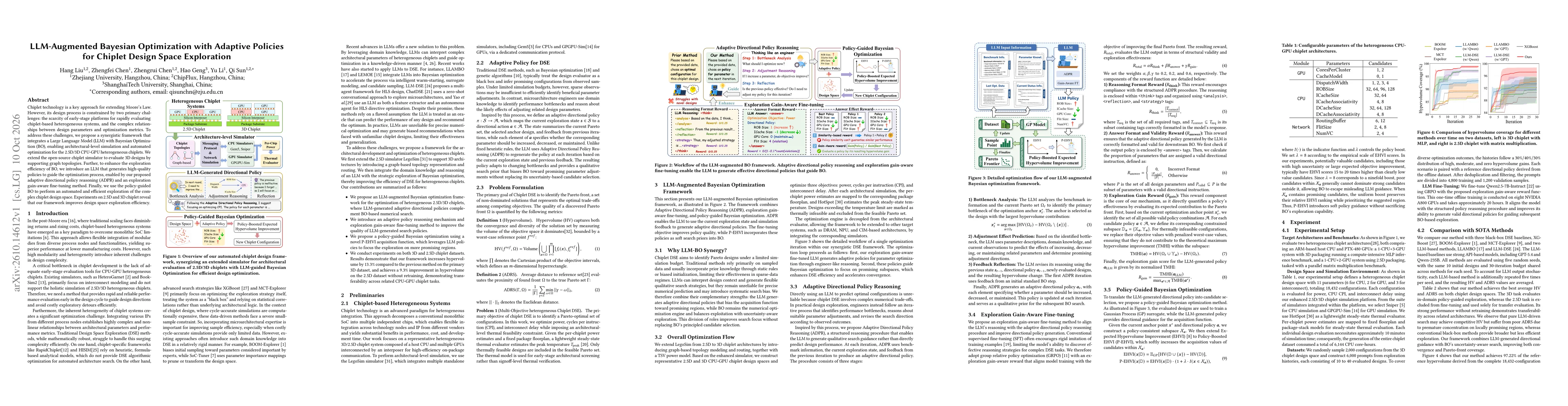 Thumbnail for LLM-Augmented Bayesian Optimization with Adaptive Policies for Chiplet Design Space Exploration