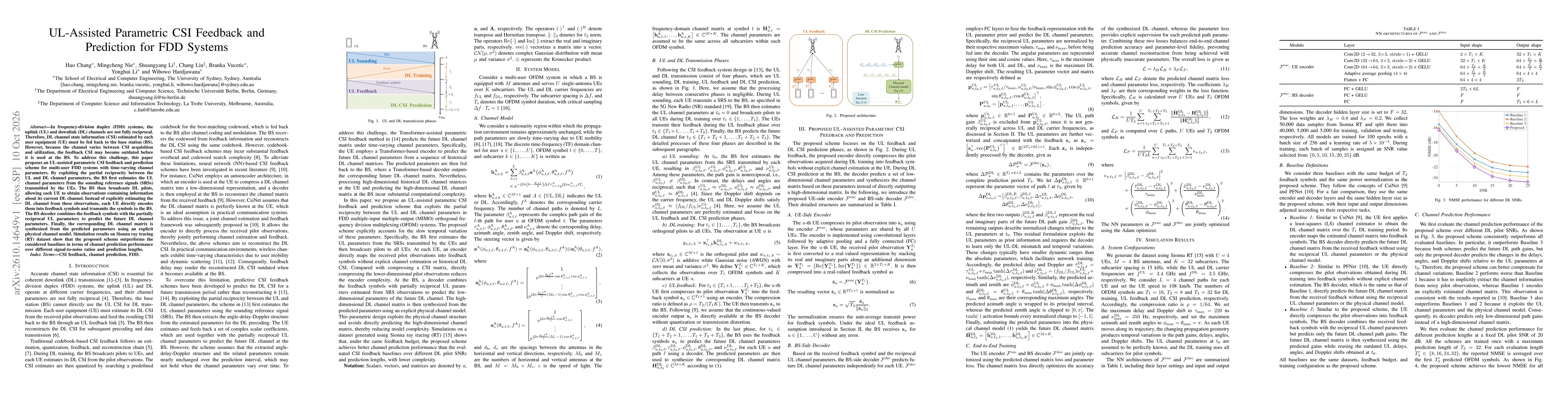 Thumbnail for UL-Assisted Parametric CSI Feedback and Prediction for FDD Systems