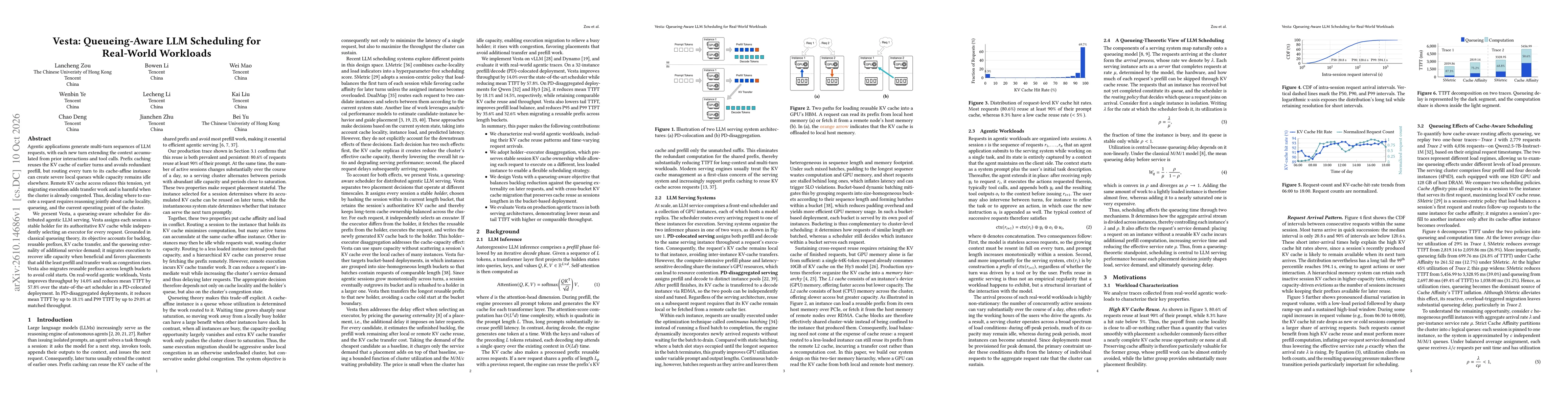 Thumbnail for Vesta: Queueing-Aware LLM Scheduling for Real-World Workloads