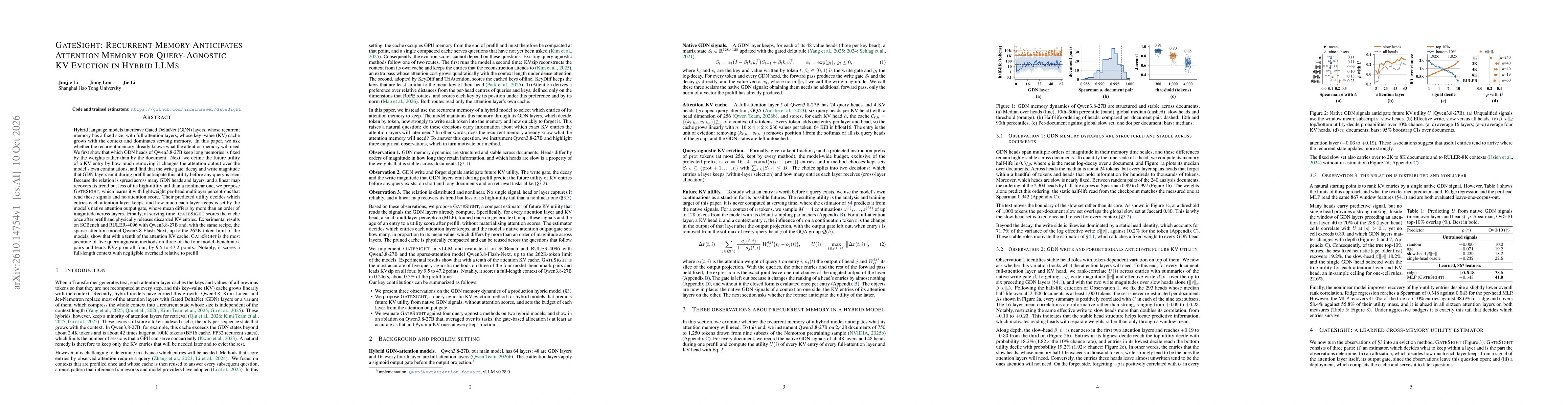 Thumbnail for GateSight: Recurrent Memory Anticipates Attention Memory for Query-Agnostic KV Eviction in Hybrid LLMs