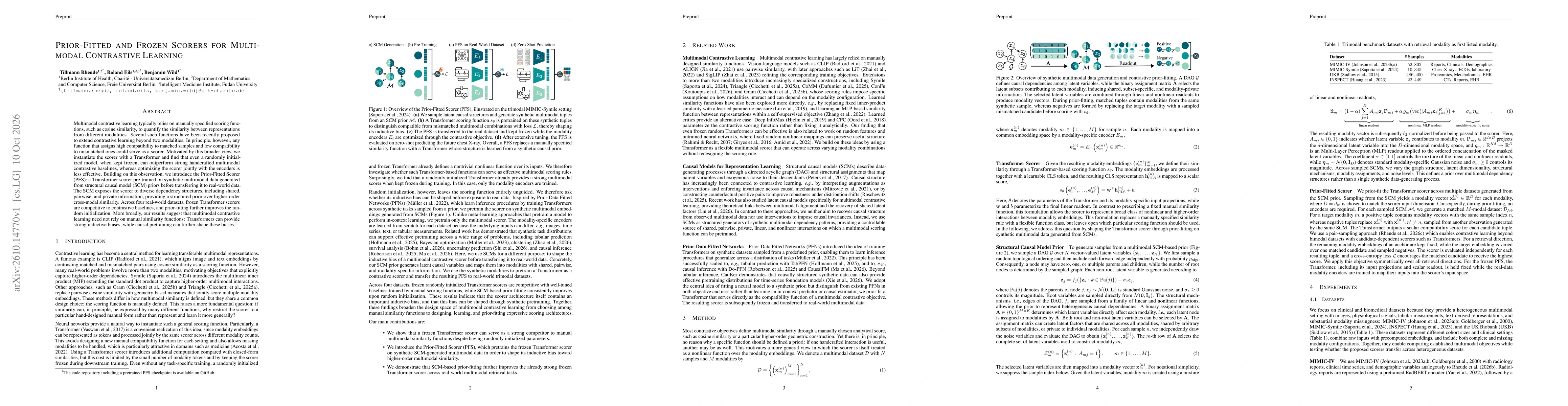 Thumbnail for Prior-Fitted and Frozen Scorers for Multimodal Contrastive Learning