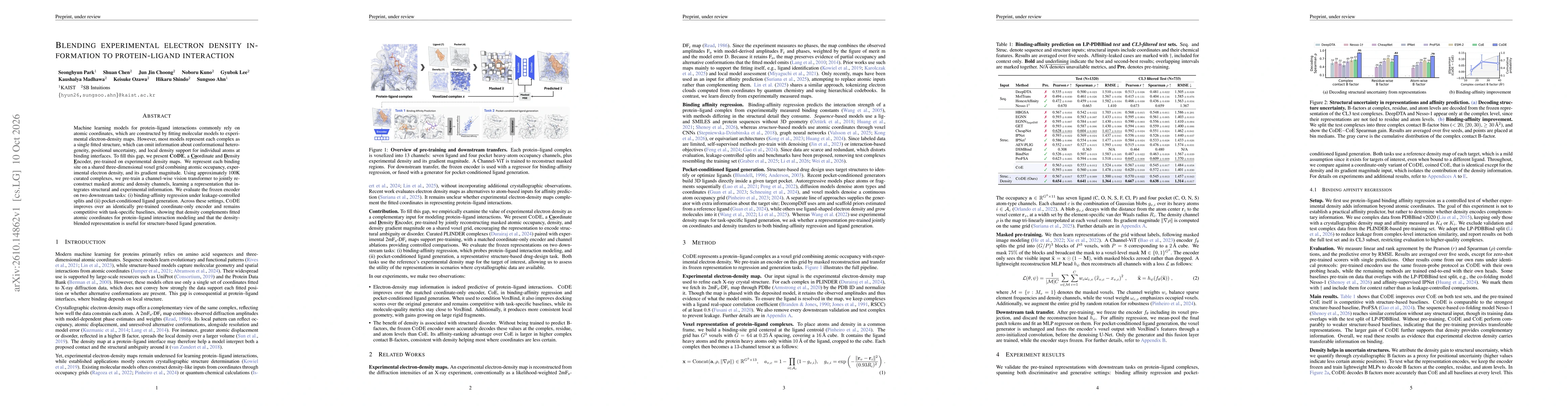 Thumbnail for Blending experimental electron density information to protein-ligand interaction