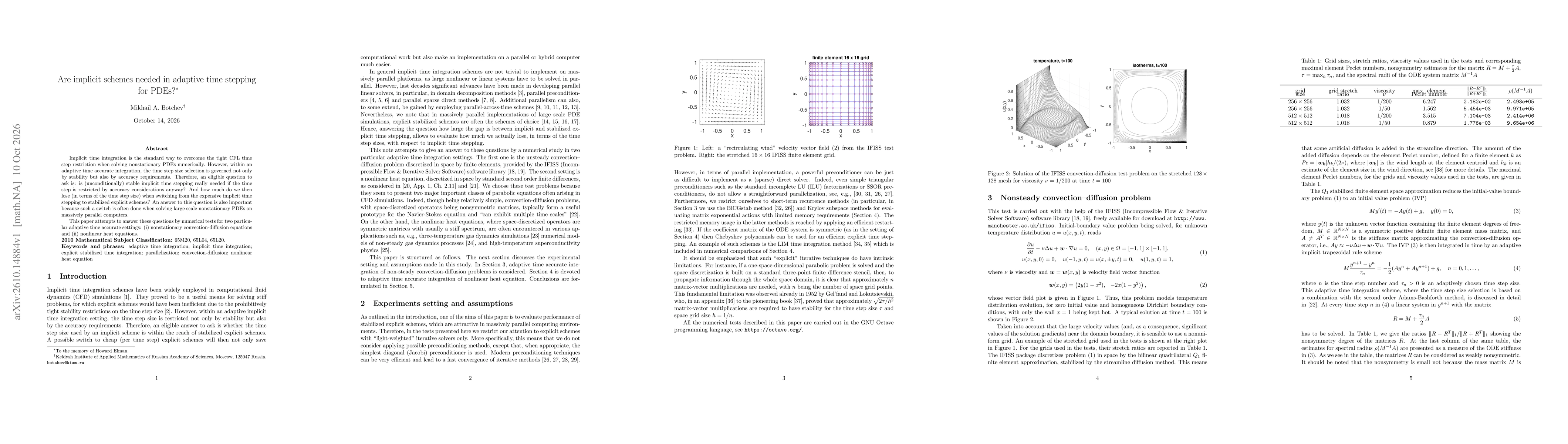Thumbnail for Are implicit schemes needed in adaptive time stepping for PDEs?