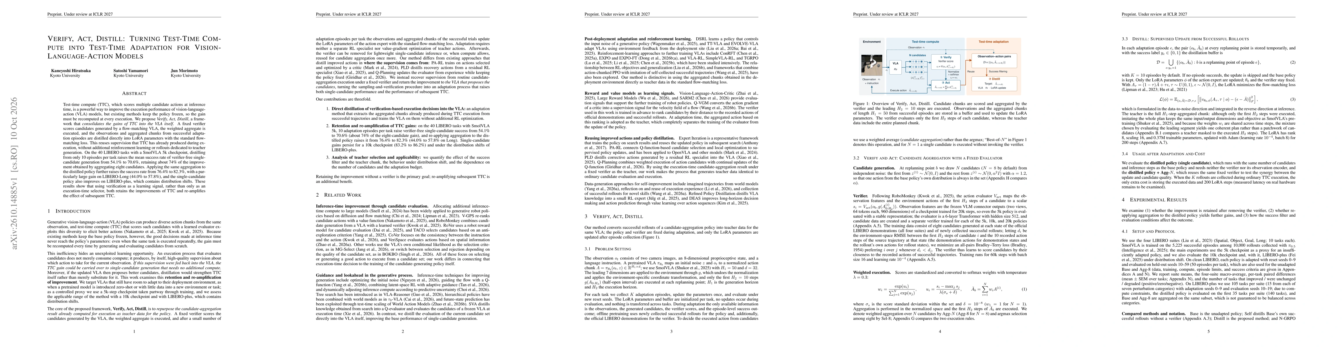 Thumbnail for Verify, Act, Distill: Turning Test-Time Compute into Test-Time Adaptation for Vision-Language-Action Models