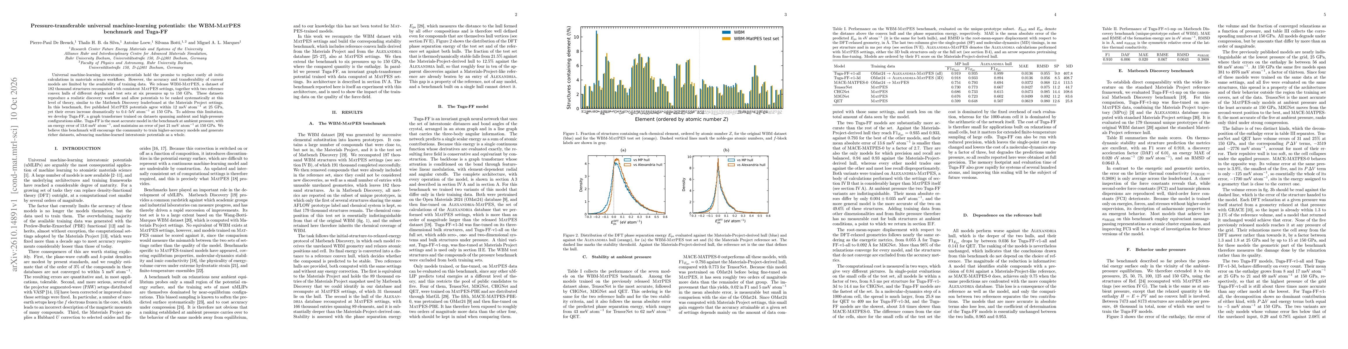 Thumbnail for Pressure-transferable universal machine-learning potentials: the WBM-MatPES benchmark and Tuga-FF