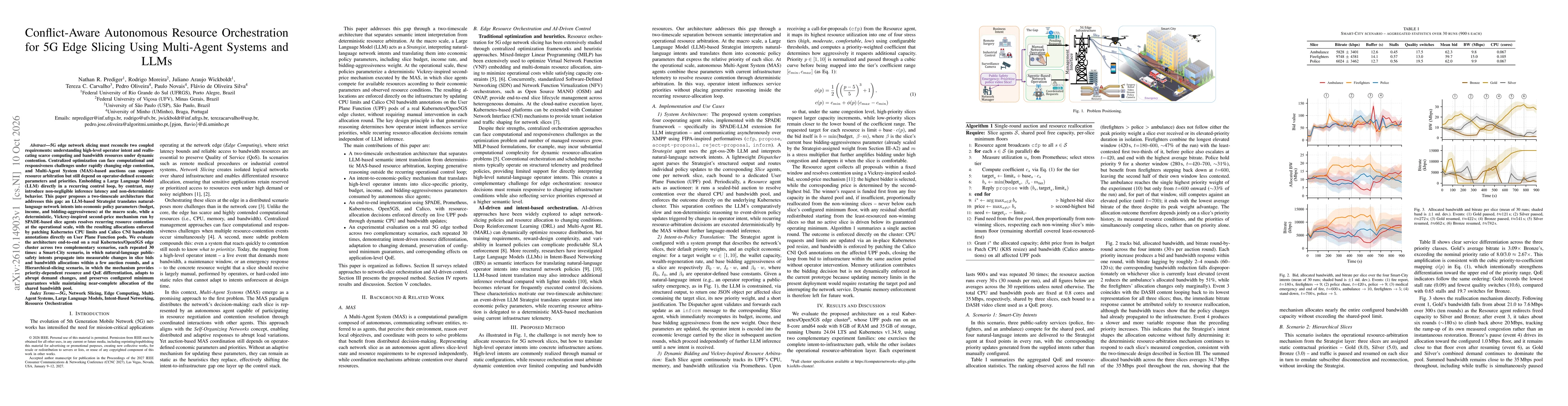 Thumbnail for Conflict-Aware Autonomous Resource Orchestration for 5G Edge Slicing Using Multi-Agent Systems and LLMs
