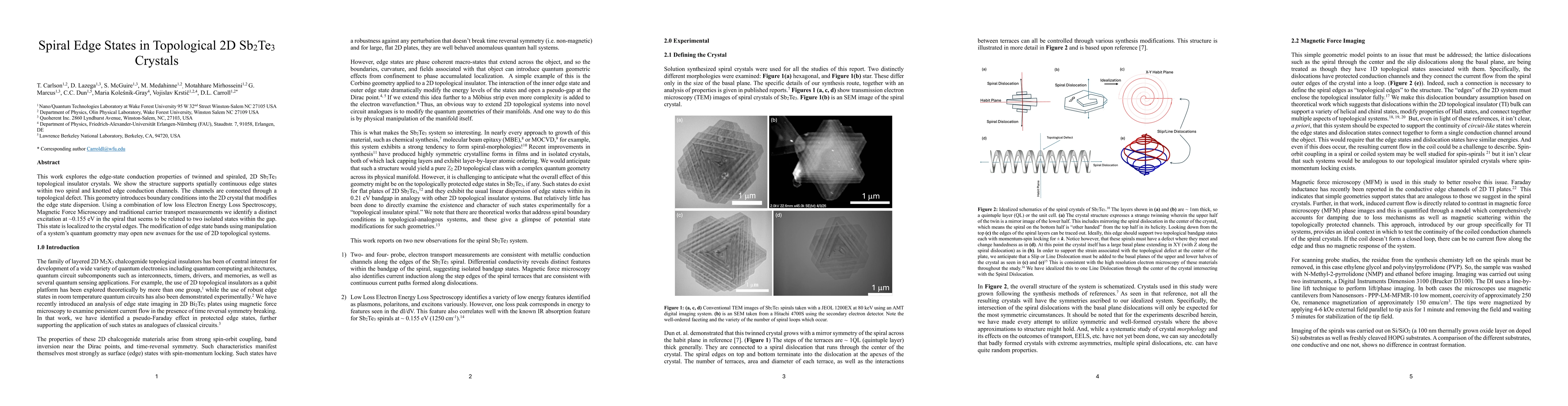 Thumbnail for Spiral Edge States in Topological 2D Sb2Te3 Crystals
