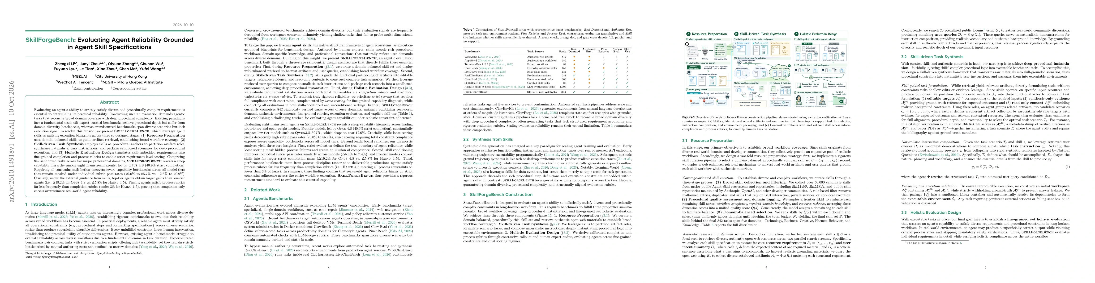 Thumbnail for SkillForgeBench: Evaluating Agent Reliability Grounded in Agent Skill Specifications