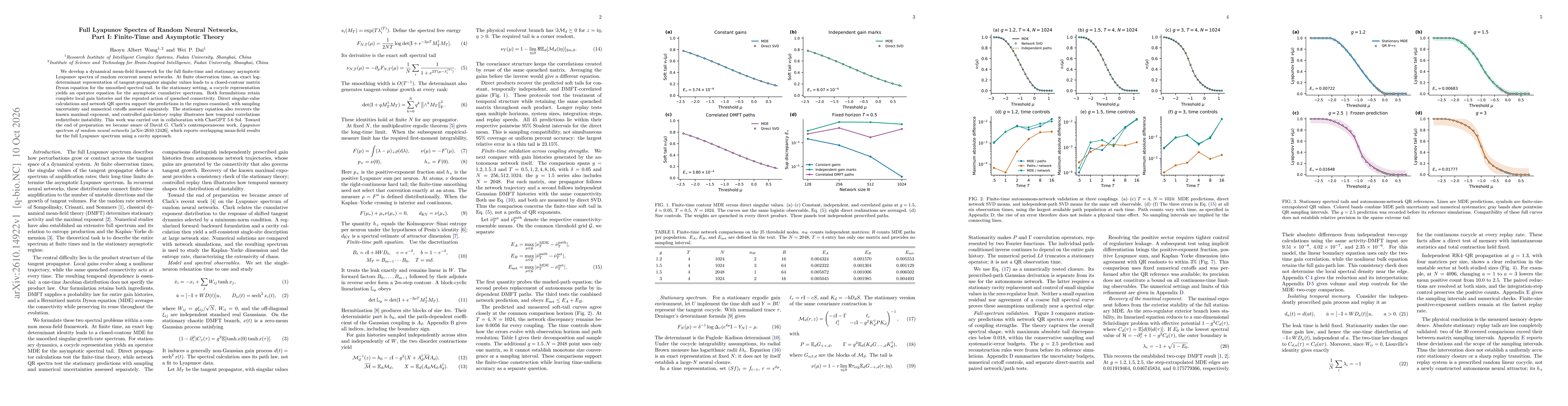 Thumbnail for Full Lyapunov Spectra of Random Neural Networks, Part I: Finite-Time and Asymptotic Theory