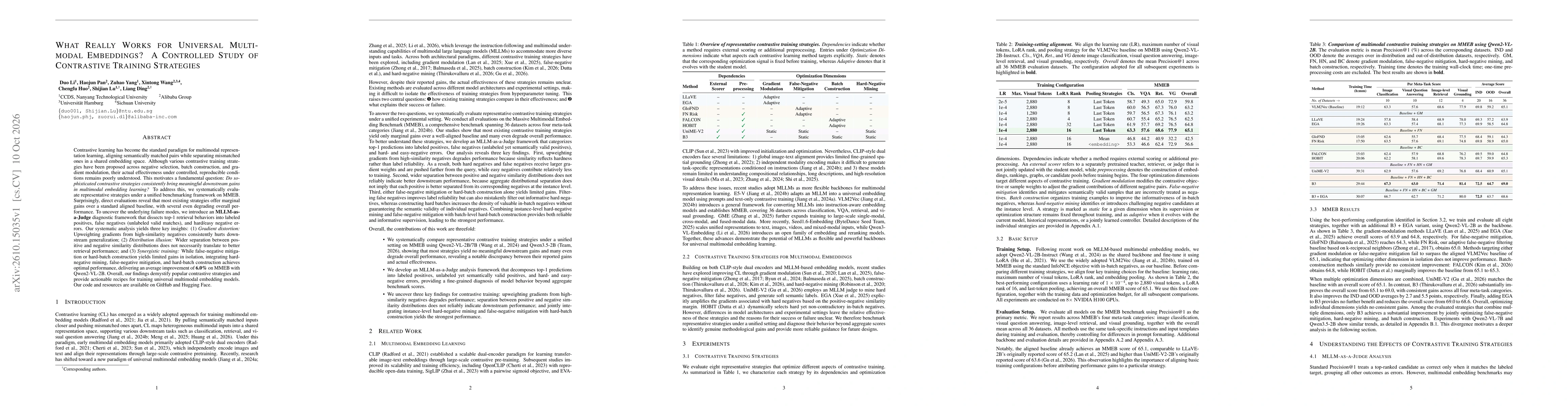 Thumbnail for What Really Works for Universal Multimodal Embeddings? A Controlled Study of Contrastive Training Strategies
